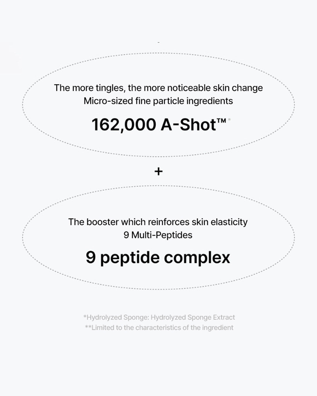 [PROMO] celimax the Vita-A Retinol Shot Tightening Serum