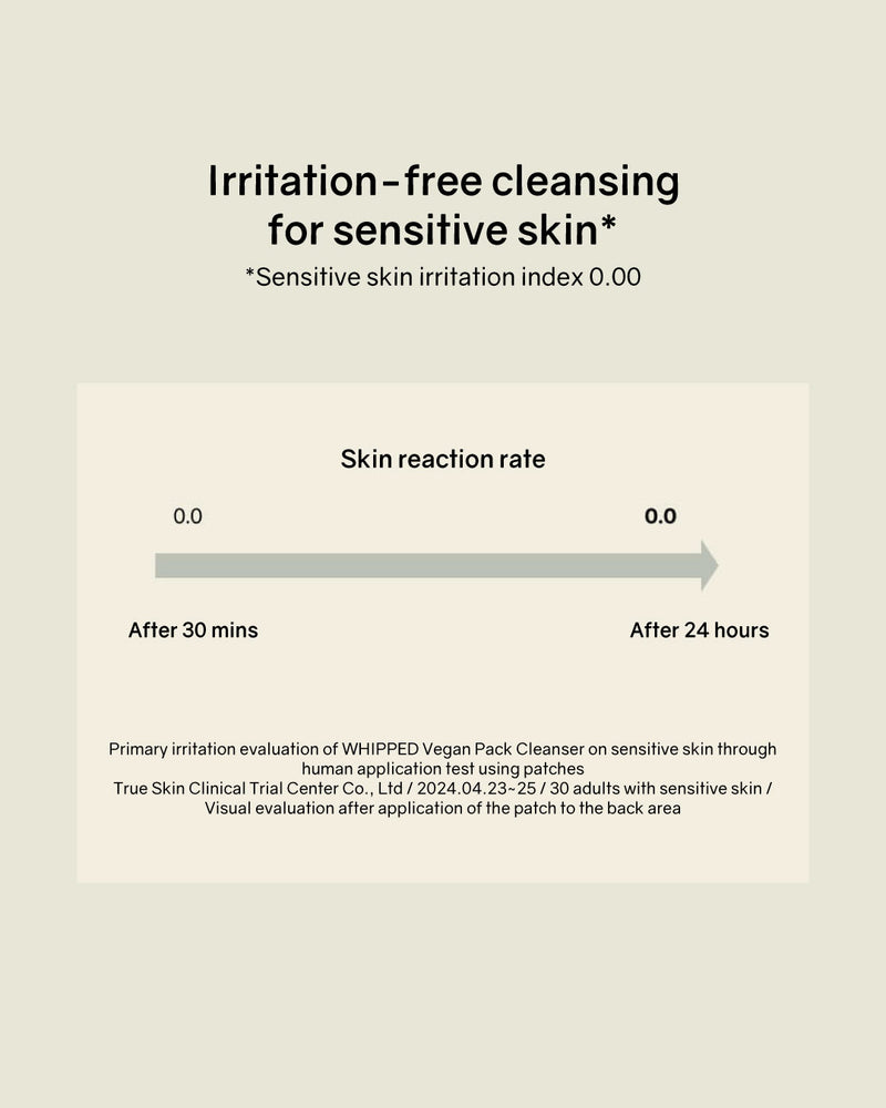 WHIPPED Vegan Pack Cleanser (130g)