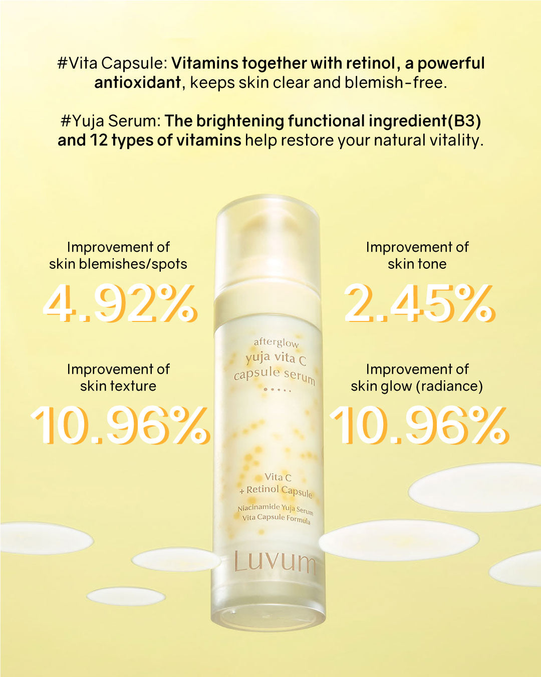 [PROMO] Luvum Yuja Special