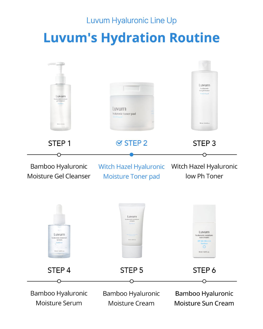 [PROMO] Luvum Yuja Special