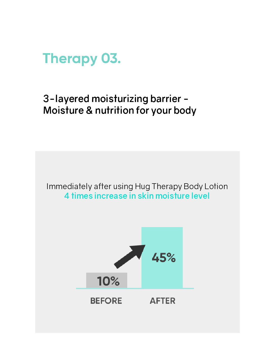 [PROMO] OHIOHOO Hug Therapy Body Lotion