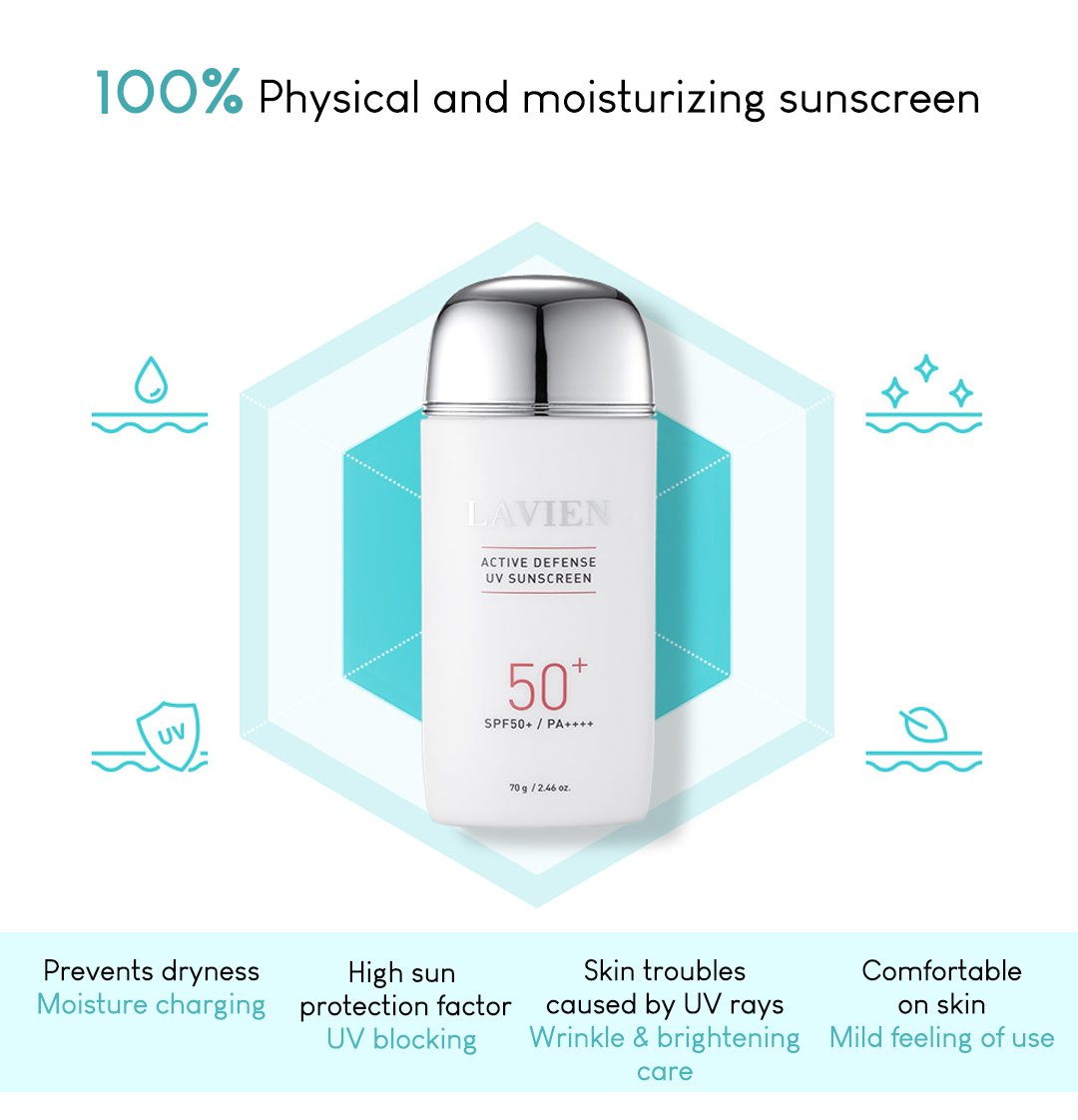 Lavien Active Defense UV Sunscreen
