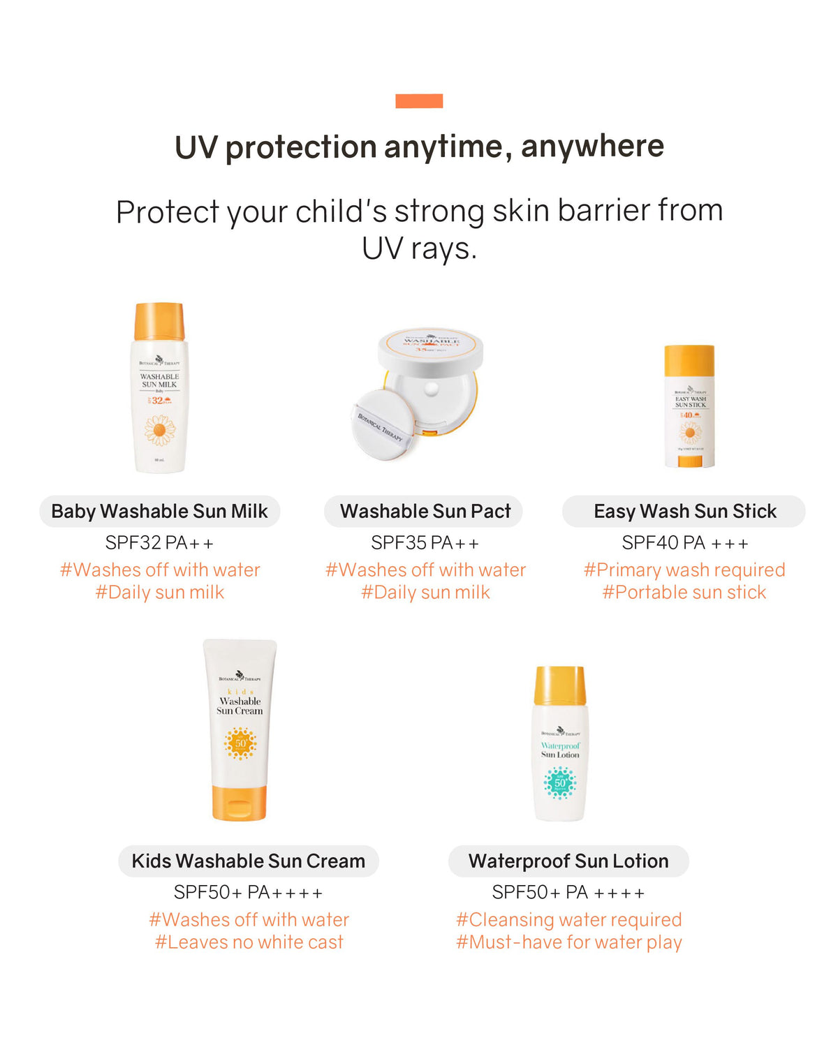 [PROMO] Botanical Therapy Waterproof Sun Lotion SPF50+/PA++++