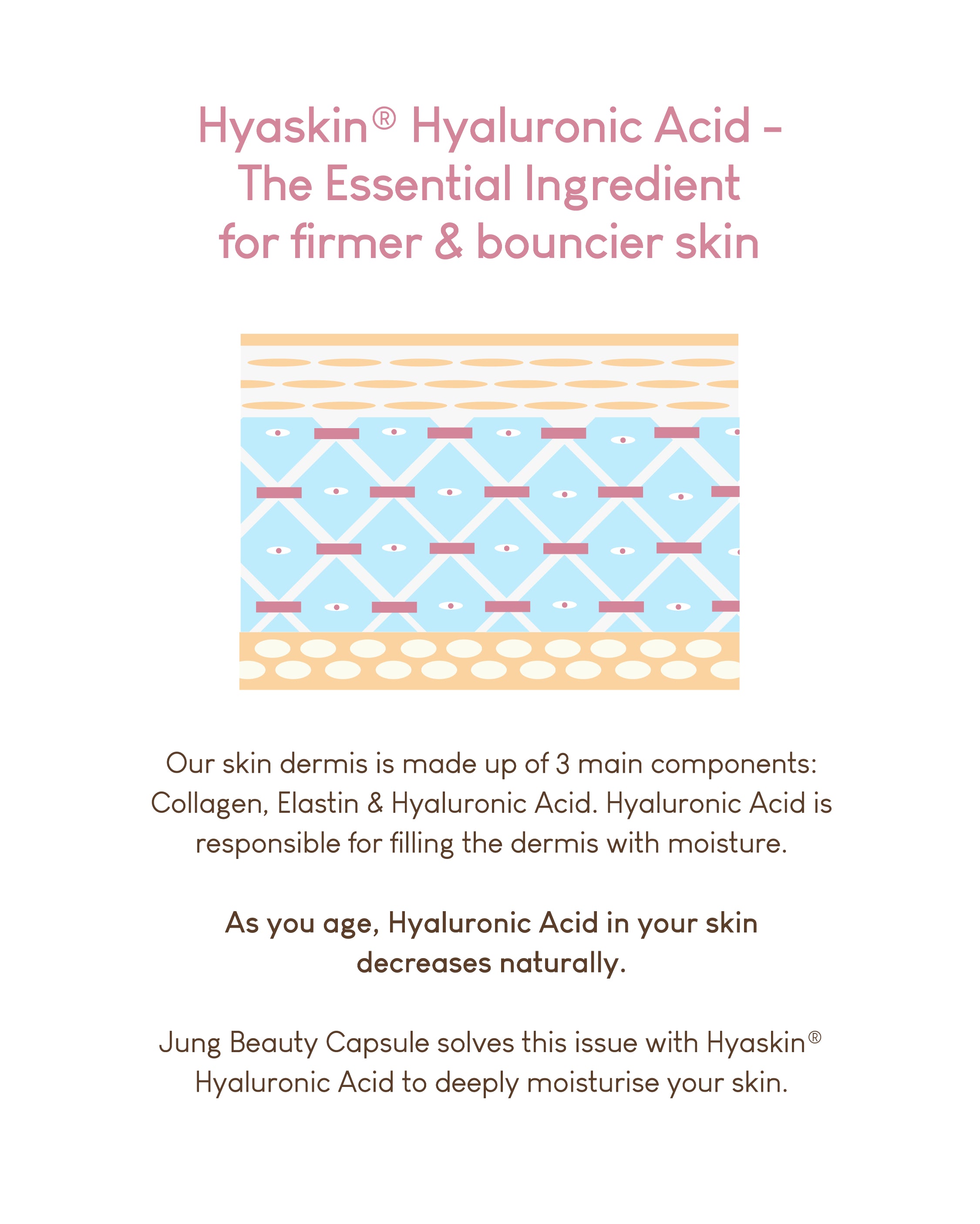 [Online Exclusive] Jung Beauty Strong Skin Barrier Sets
