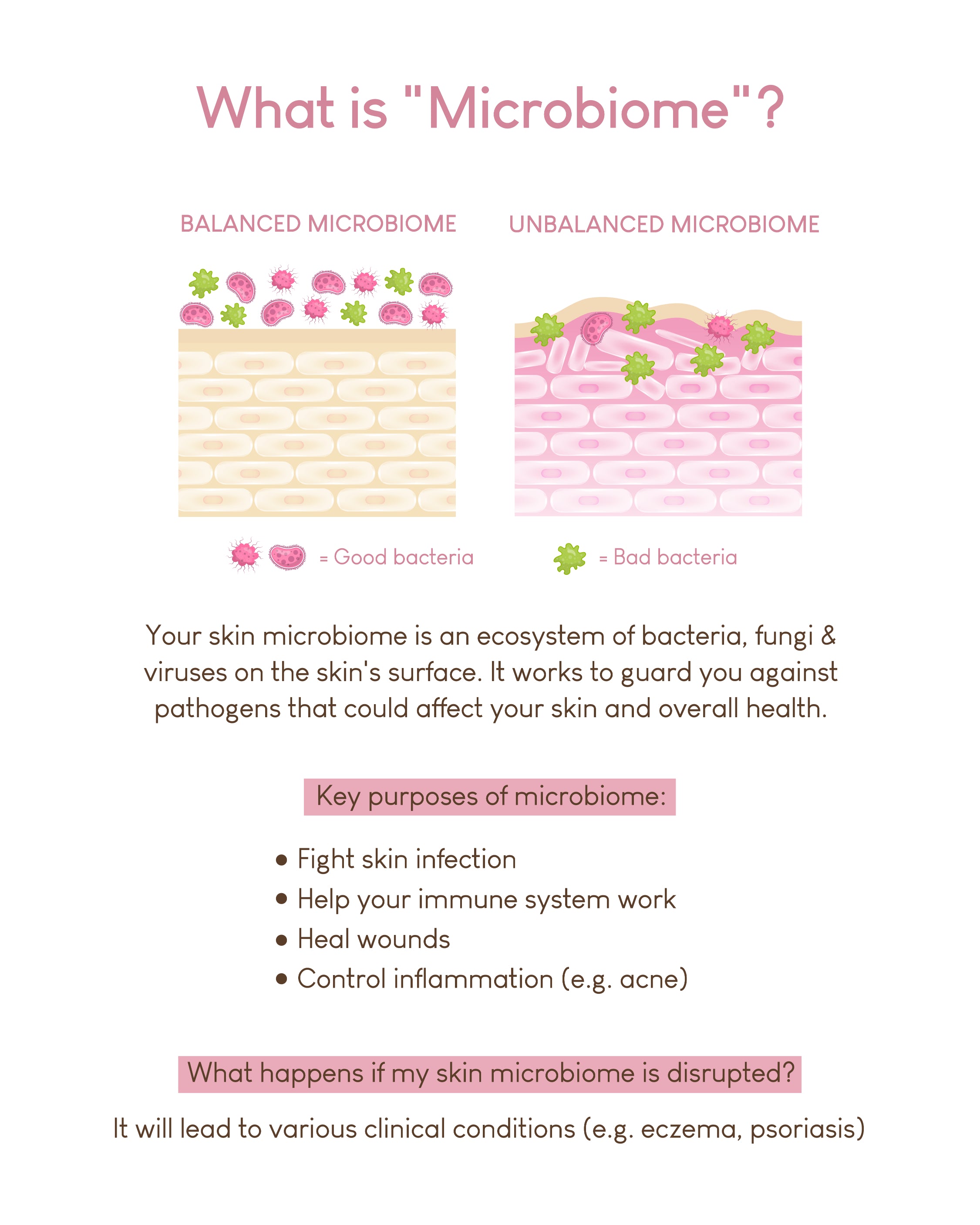 [Online Exclusive] Jung Beauty Strong Skin Barrier Sets