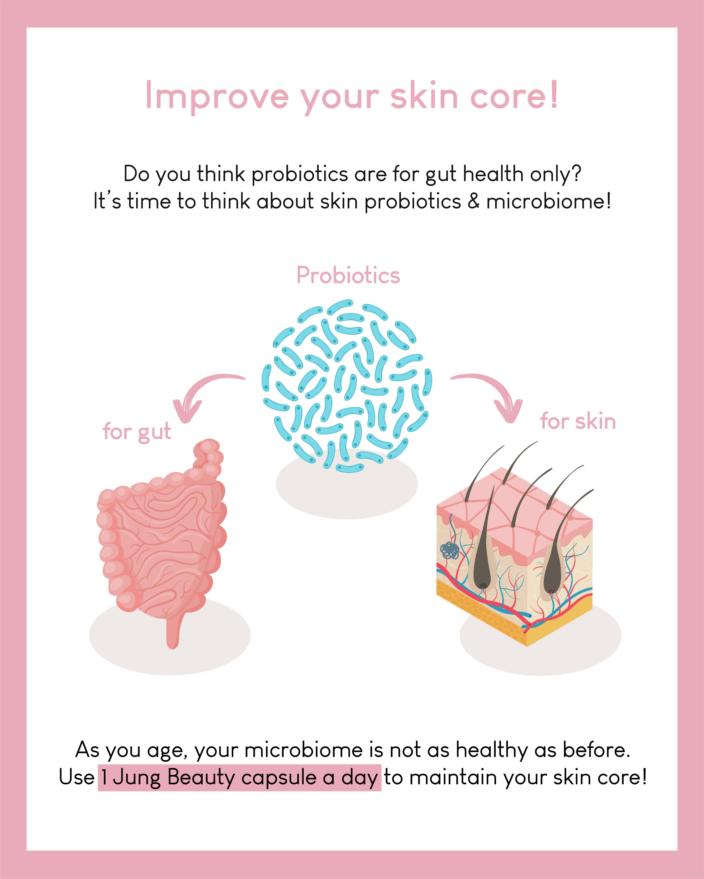[Online Exclusive] Jung Beauty Strong Skin Barrier Sets