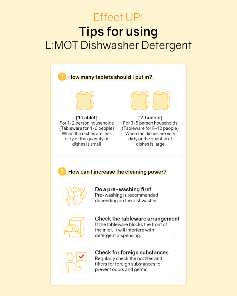 L:MOT Perfect Clean Dishwasher Tablets