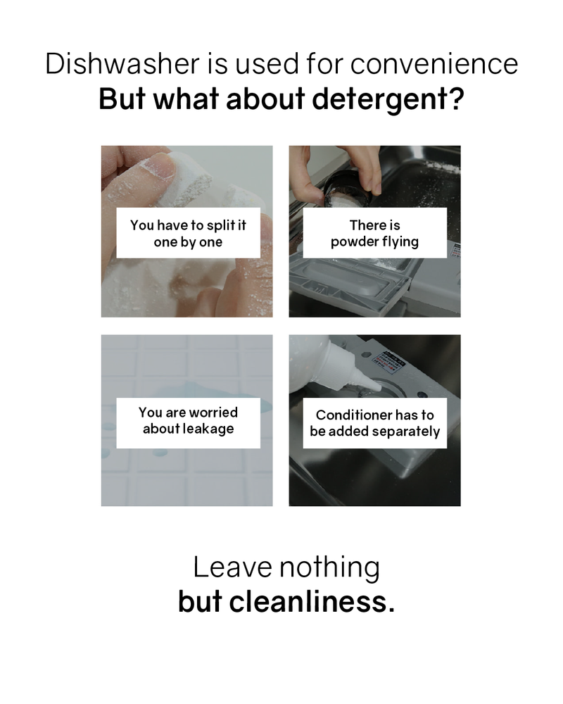 L:MOT Perfect Clean Dishwasher Tablets