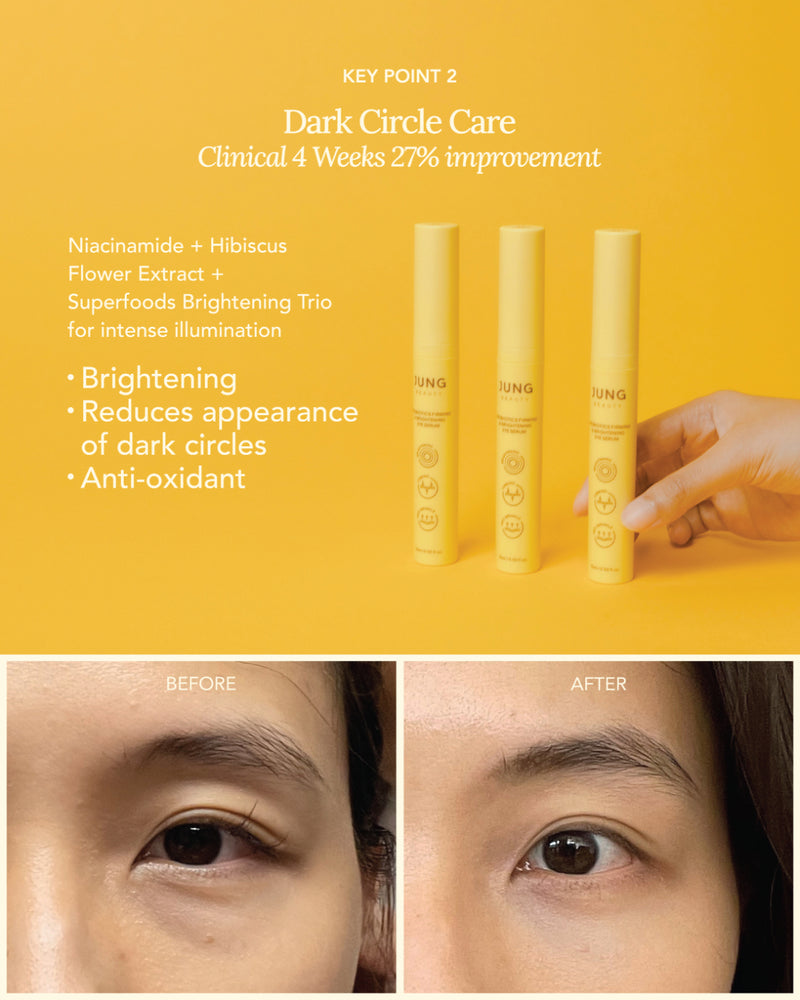 [PROMO] Jung Beauty Probiotics Firming & Brightening Eye Serum