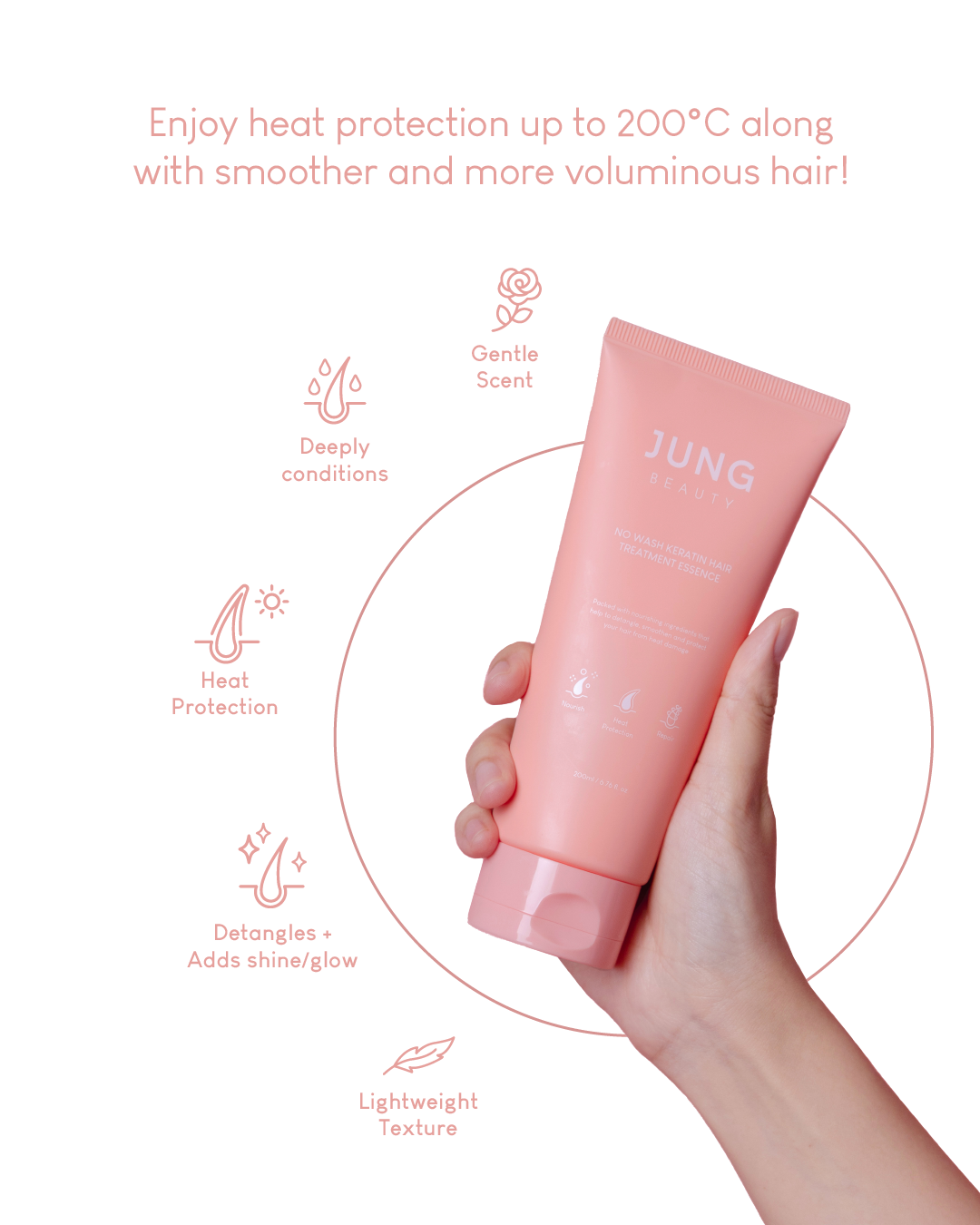 [PREORDER] Jung Beauty No Wash Keratin Hair Treatment Essence (DISPATCH DATE: 18-22 AUG)