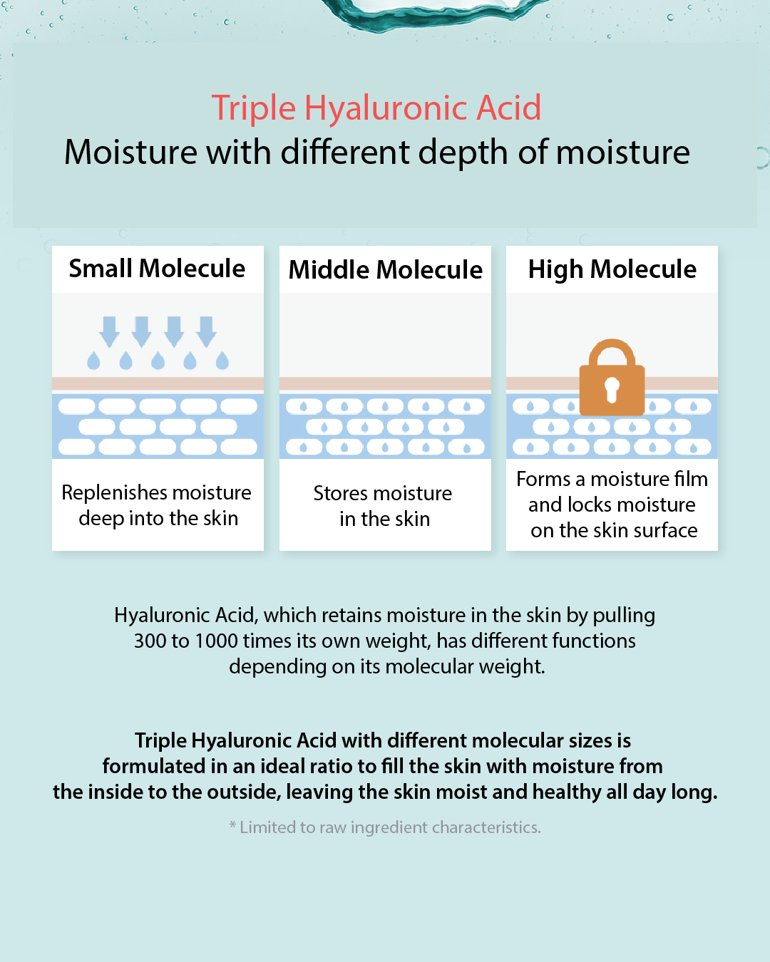 [PROMO] Lavien Kombu Biome Deep Hydra Calming Ampoule