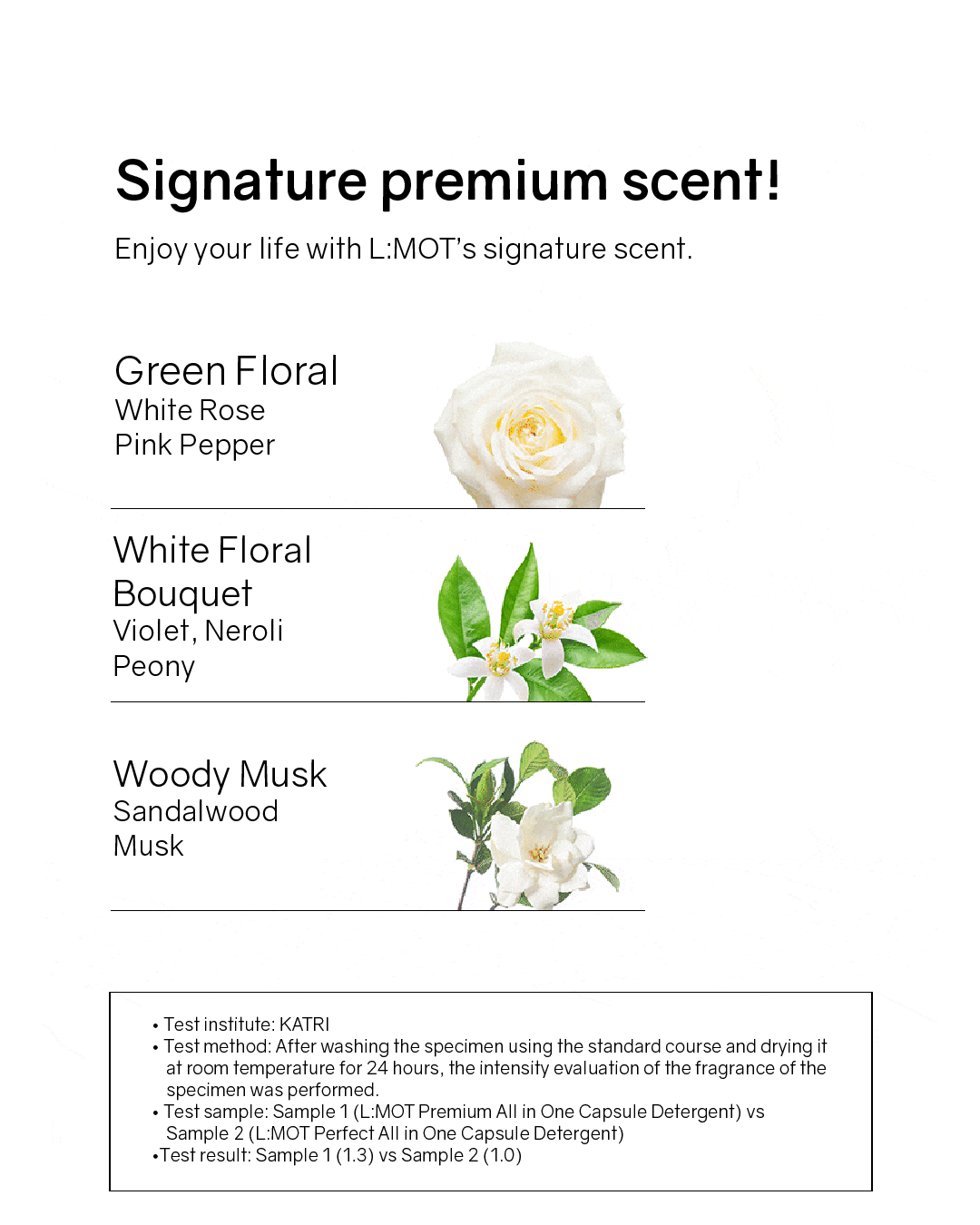 L:MOT Premium All In One Capsule Detergent