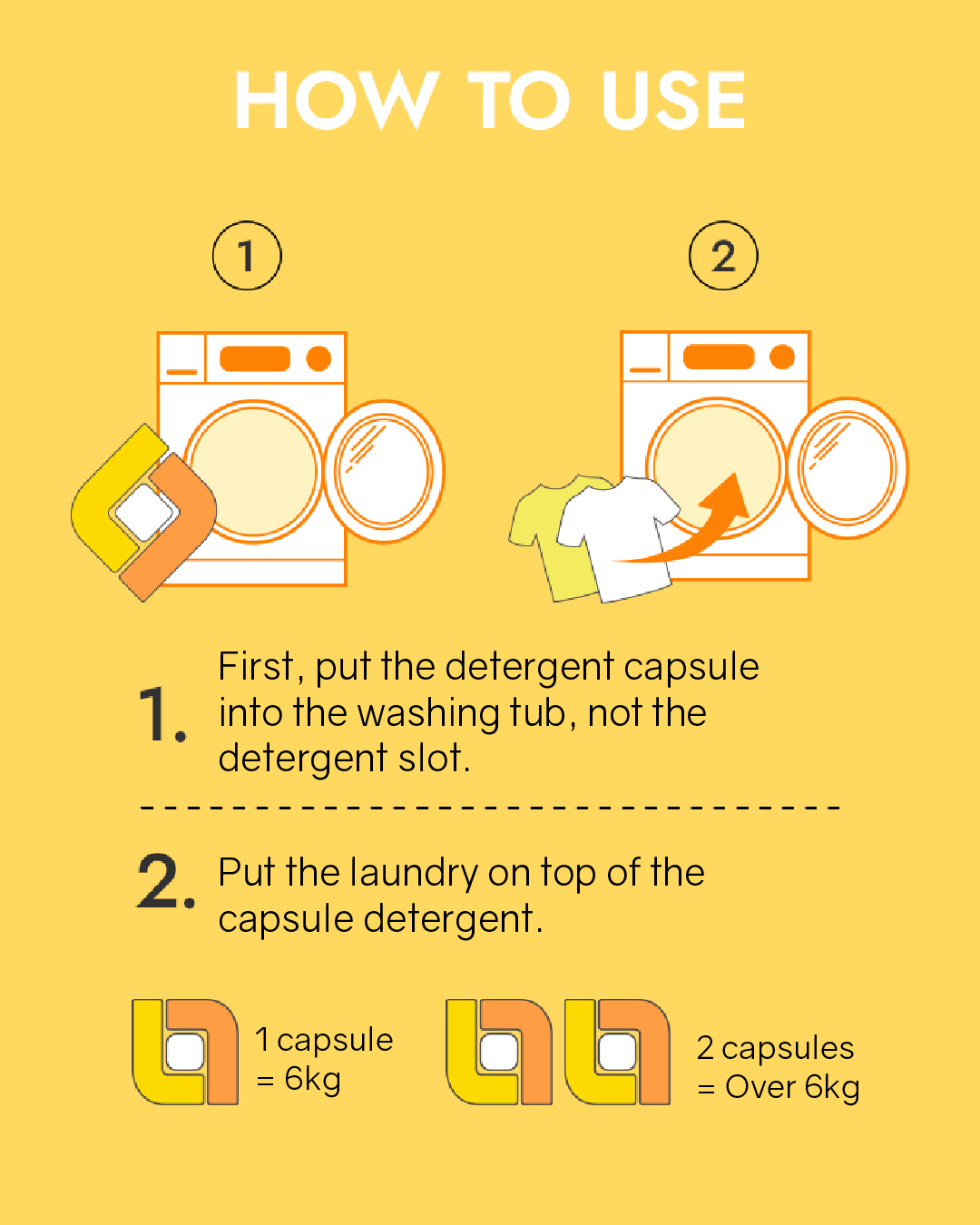 L:MOT Premium All In One Capsule Detergent