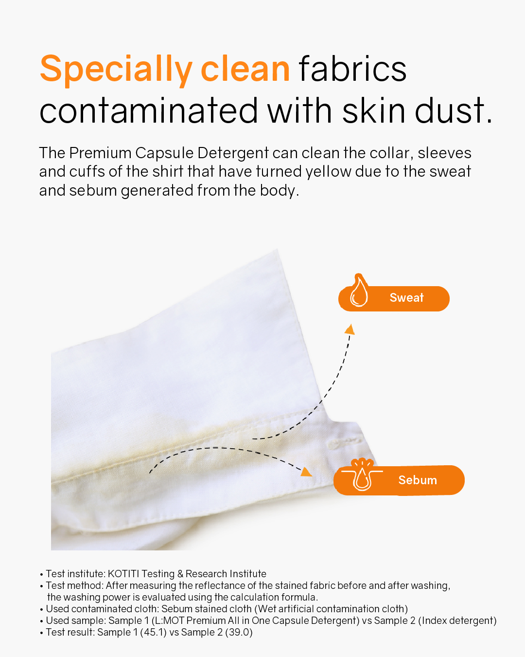 L:MOT Premium All In One Capsule Detergent