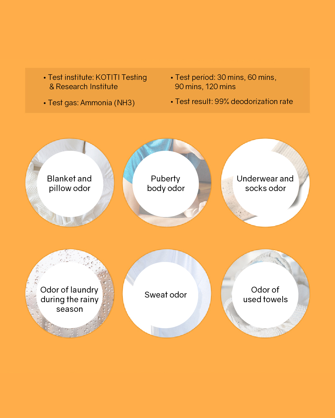 L:MOT Premium All In One Capsule Detergent