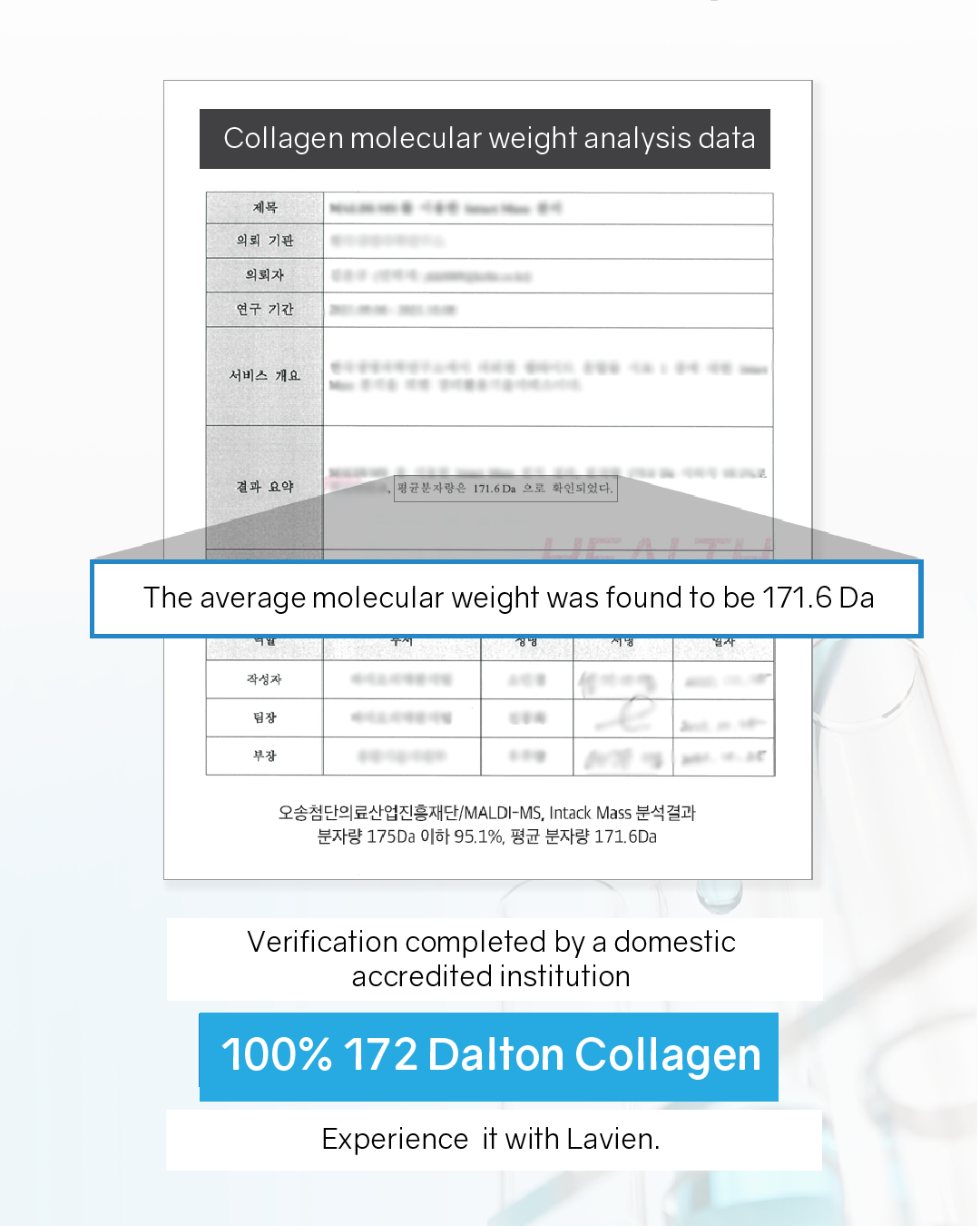 [PREORDER] Lavien Collagen Professional Program