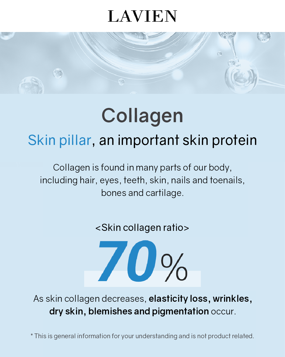 [PREORDER] Lavien Collagen Professional Program