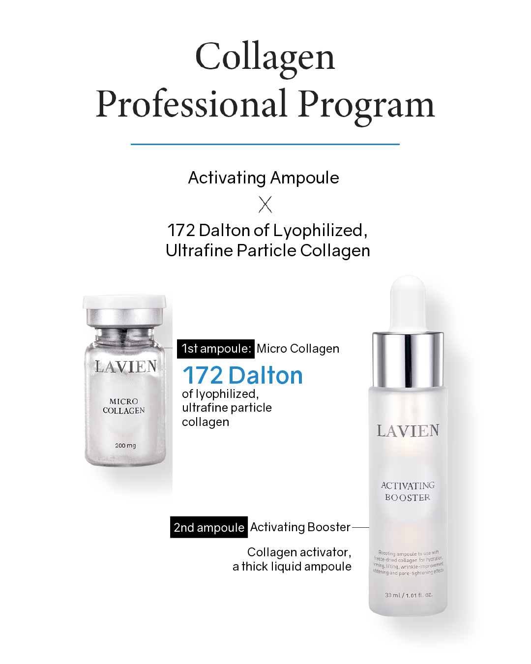 [PREORDER] Lavien Collagen Professional Program