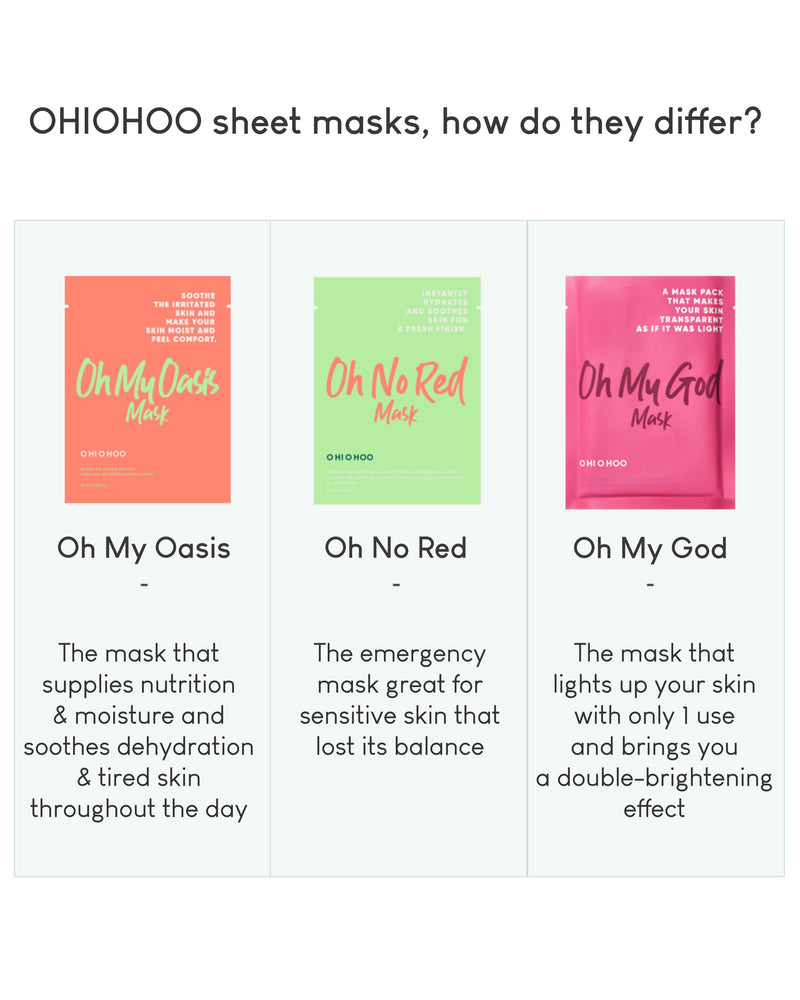 [OHIOHOO Oh No Red] For Oily, Combination Skin