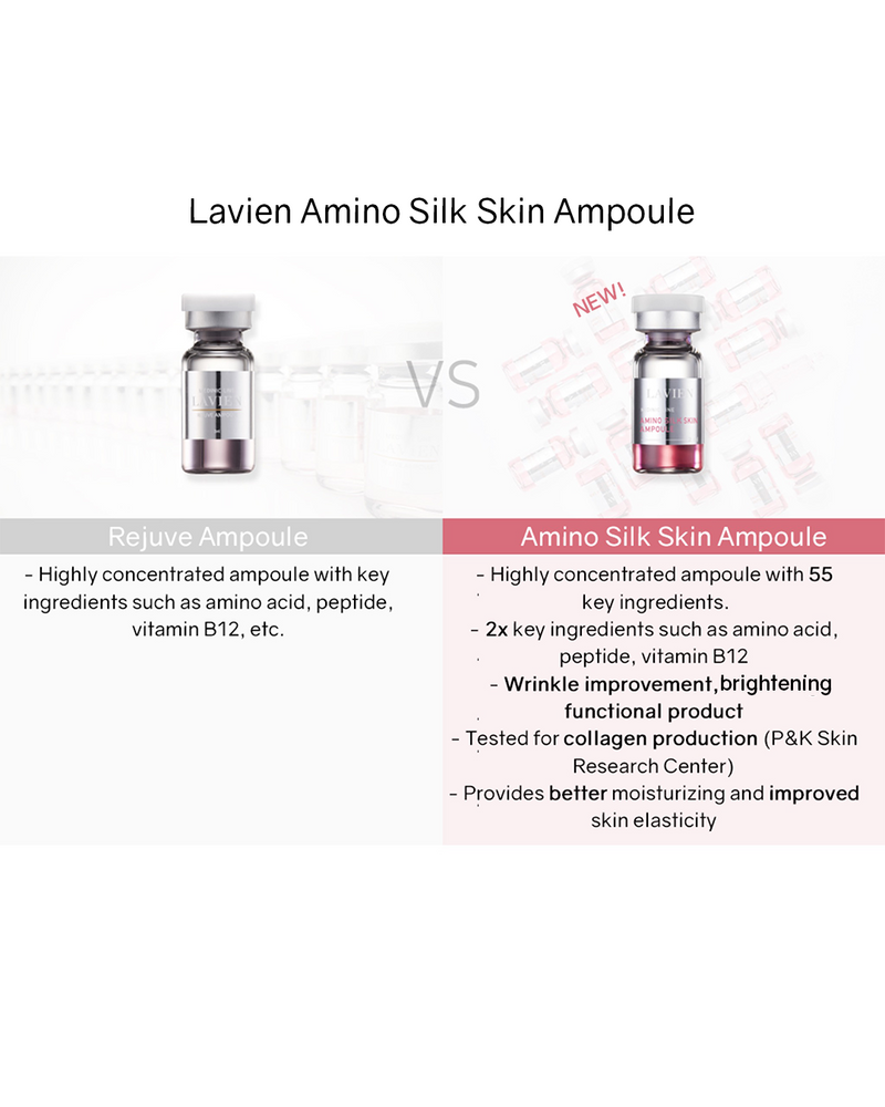 [PROMO] Lavien Amino Silk Skin Ampoule (Pink)