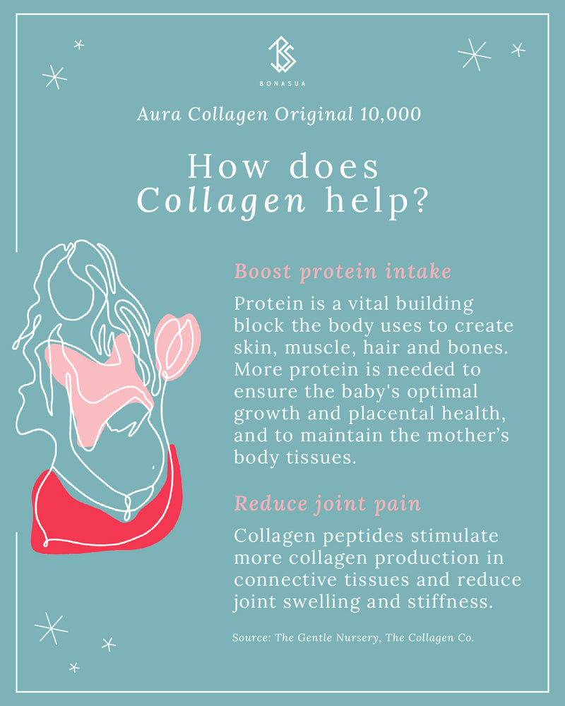 [PROMO] Bonasua Aura Original 10000 Collagen Drink