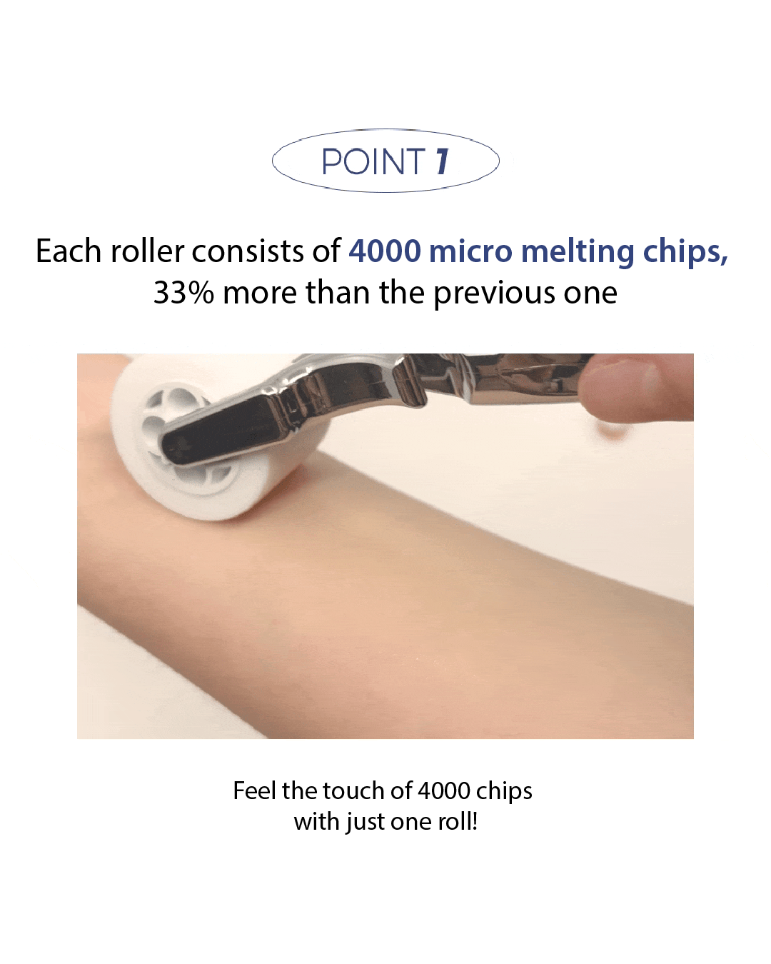 Lavien 4000 Micro Shot Skin Roller