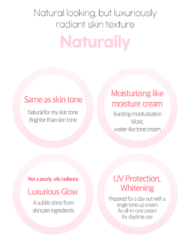 [PROMO] Lavien Perfect Radiance Tone Up Cream