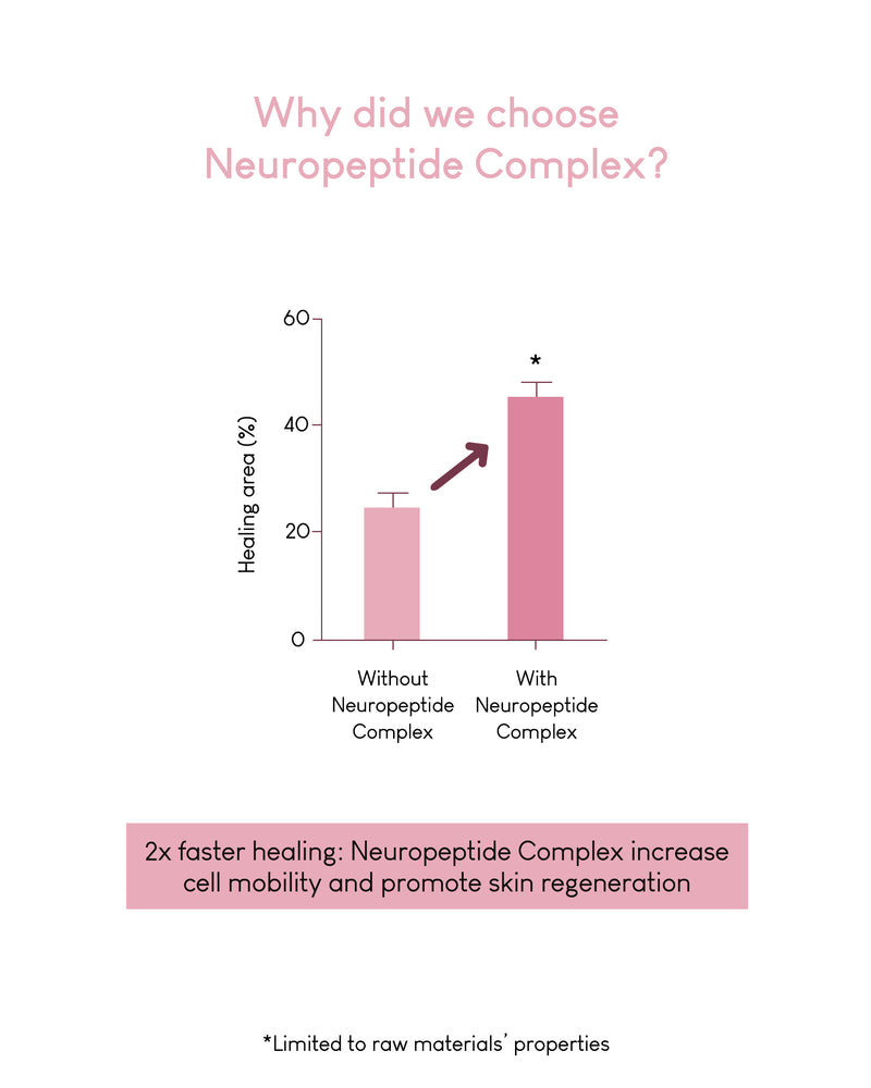 [PROMO] Jung Beauty Probiotics & Neuropeptide Power Booster Capsules