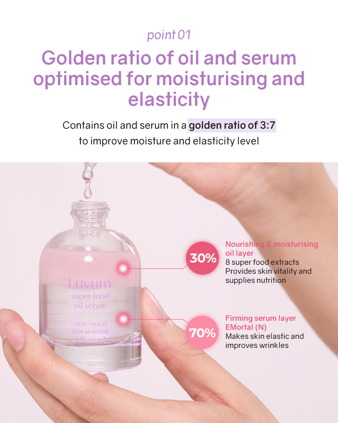 [PROMO] Luvum Slow Aging Superfood Oil Serum