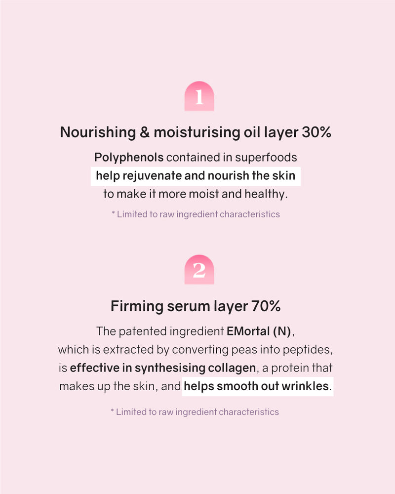 Luvum Slow Aging Superfood Oil Serum