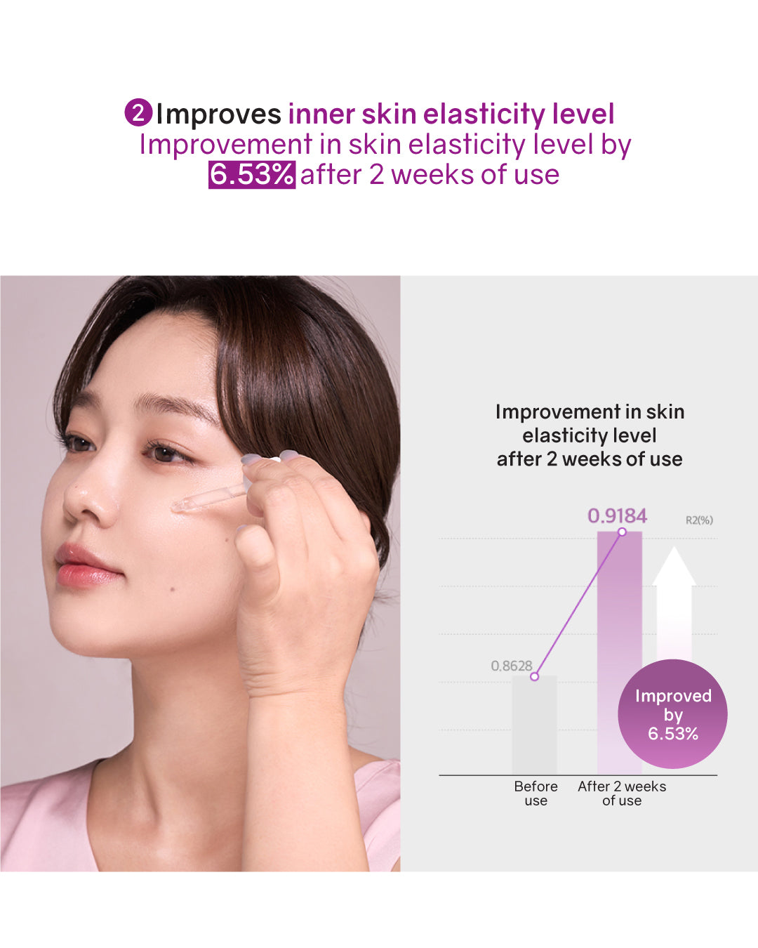 [PROMO] Luvum Slow Aging Superfood Oil Serum